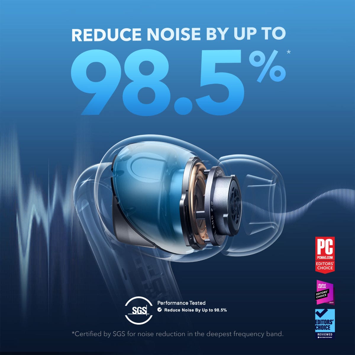 Anker Liberty 4 NC